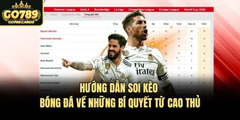 Hướng dẫn soi kèo bóng đá về những bí quyết từ cao thủ